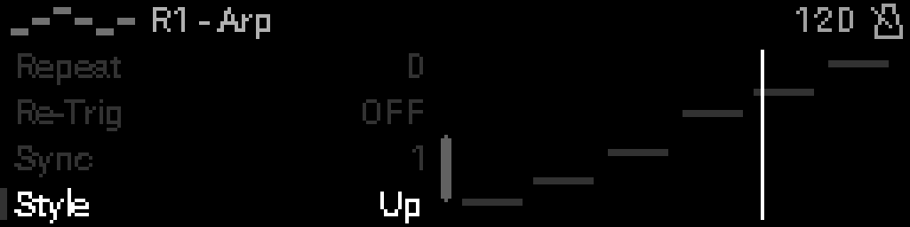 Arp parameters
