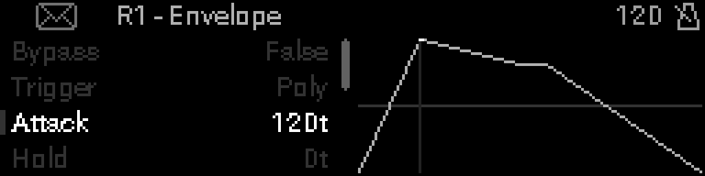 Envelope parameters