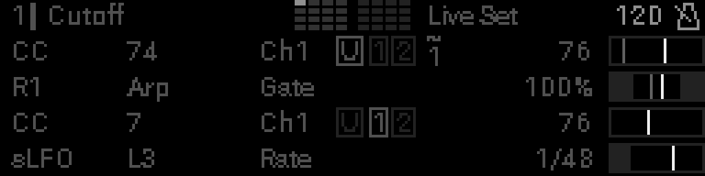 Macro indicator bars with varied ranges and one inverted macro
